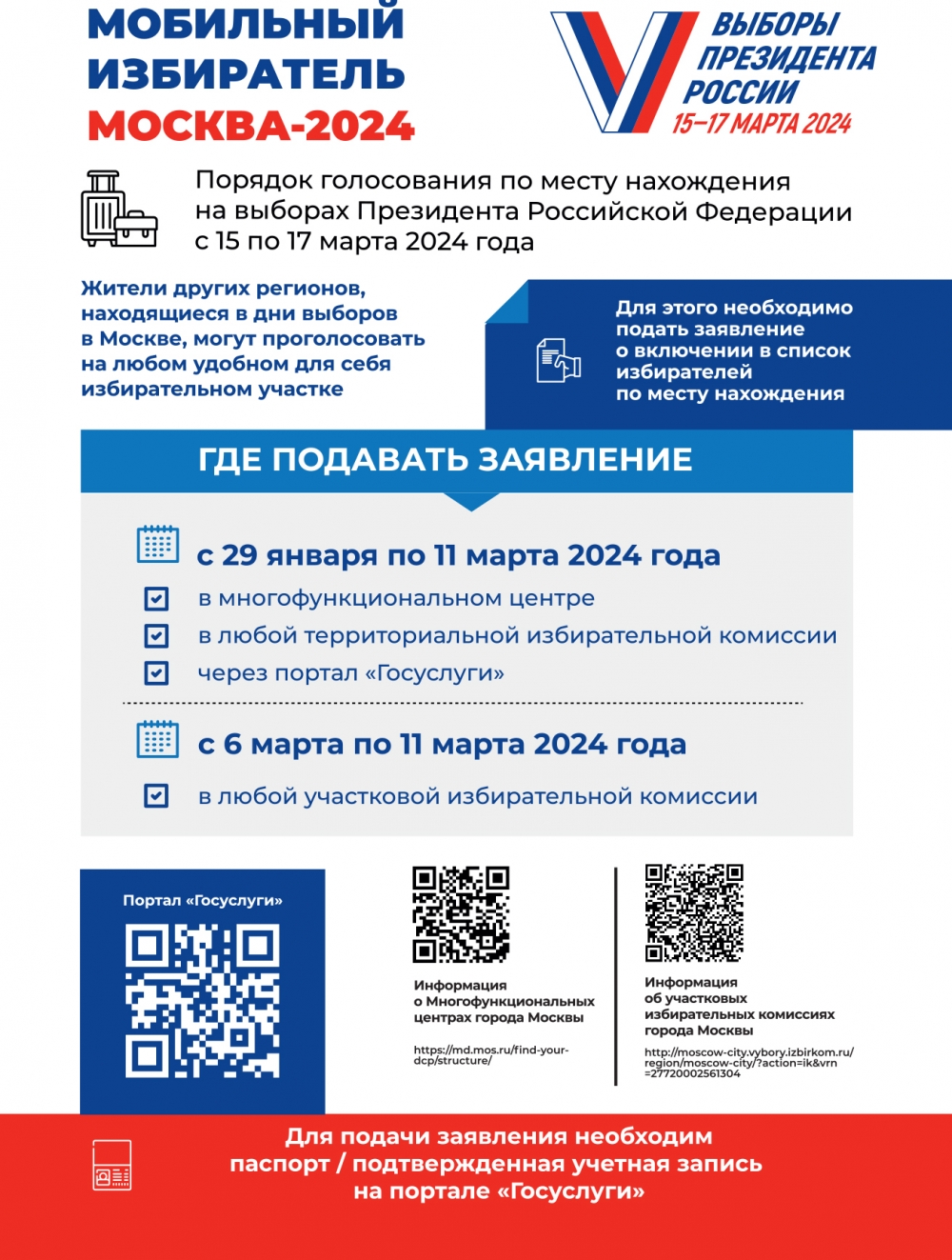 Выборы Президента РФ в 2024 году | Администрация Волжского бассейна  внутренних водных путей